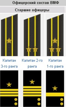 Старшие офицеры ВМФ